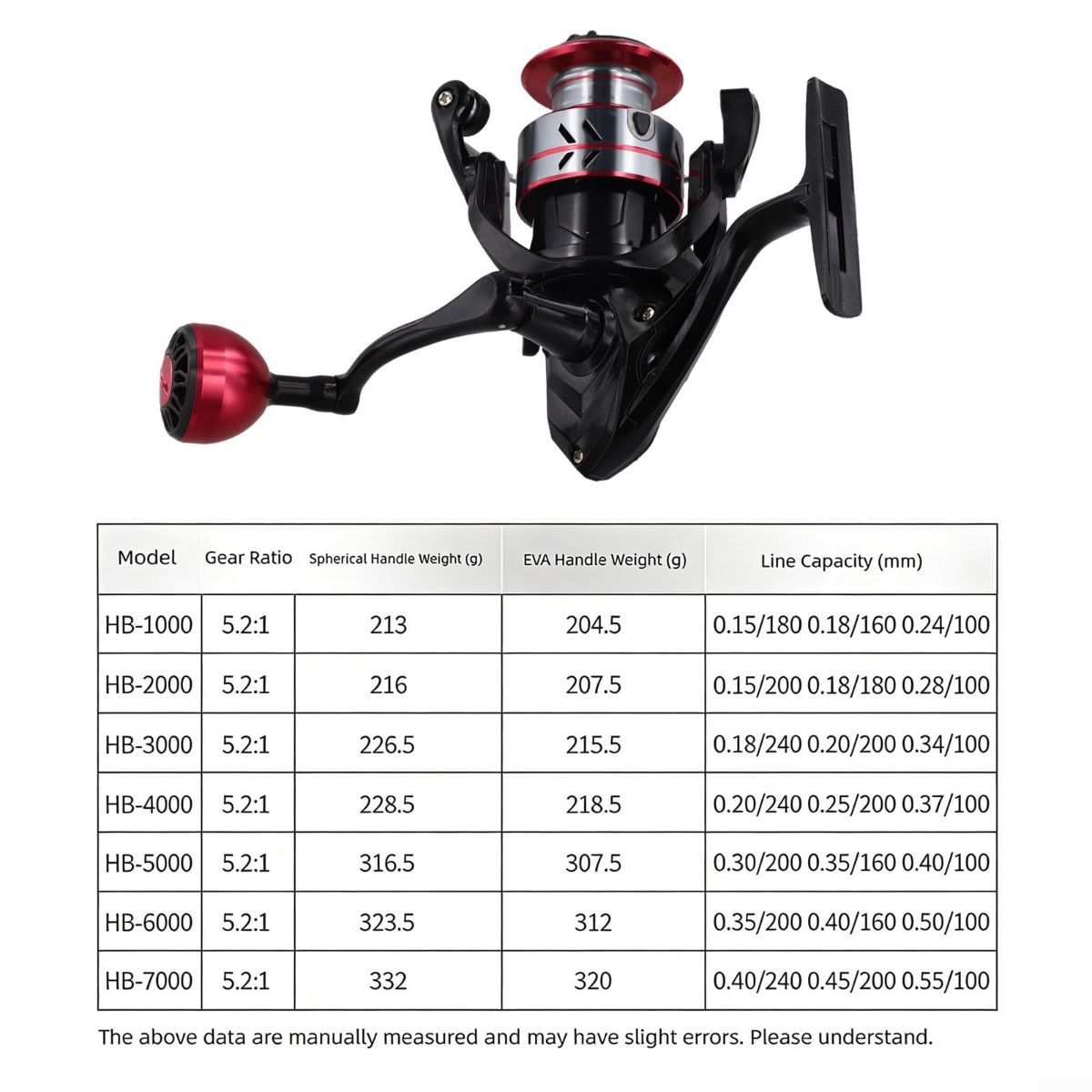 HB Fishing Reel - Sizes 1000–7000, Black