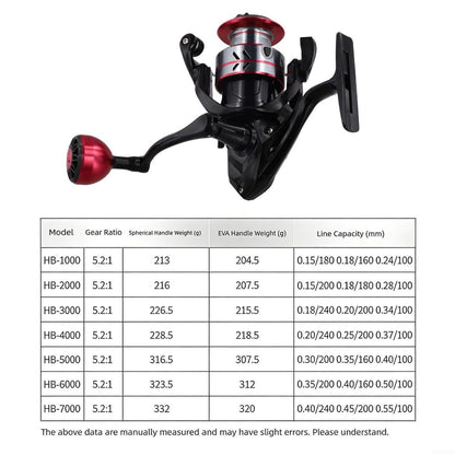 HB Fishing Reel - Sizes 1000–7000, Black