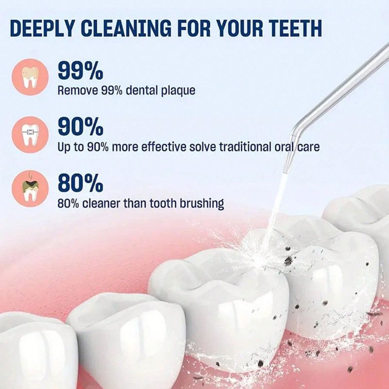 Portable Cordless Electric Water Flosser & Oral Irrigator