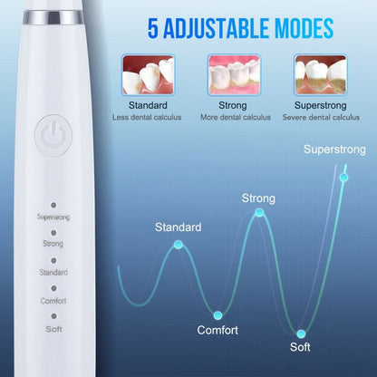 Multifunctional Electric Dental Cleaner, Tartar Remover, 2-in-1 Handheld Electric Toothbrush Oral Cleaning Device—Black