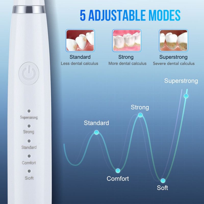 2-in-1 Ultrasonic Electric Toothbrush & Dental Tartar Remover Kit