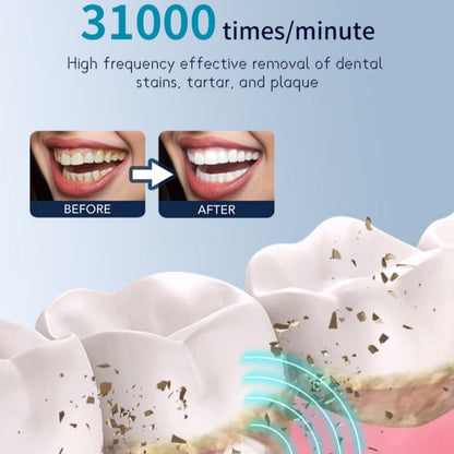 2-in-1 Ultrasonic Electric Toothbrush & Dental Tartar Remover Kit