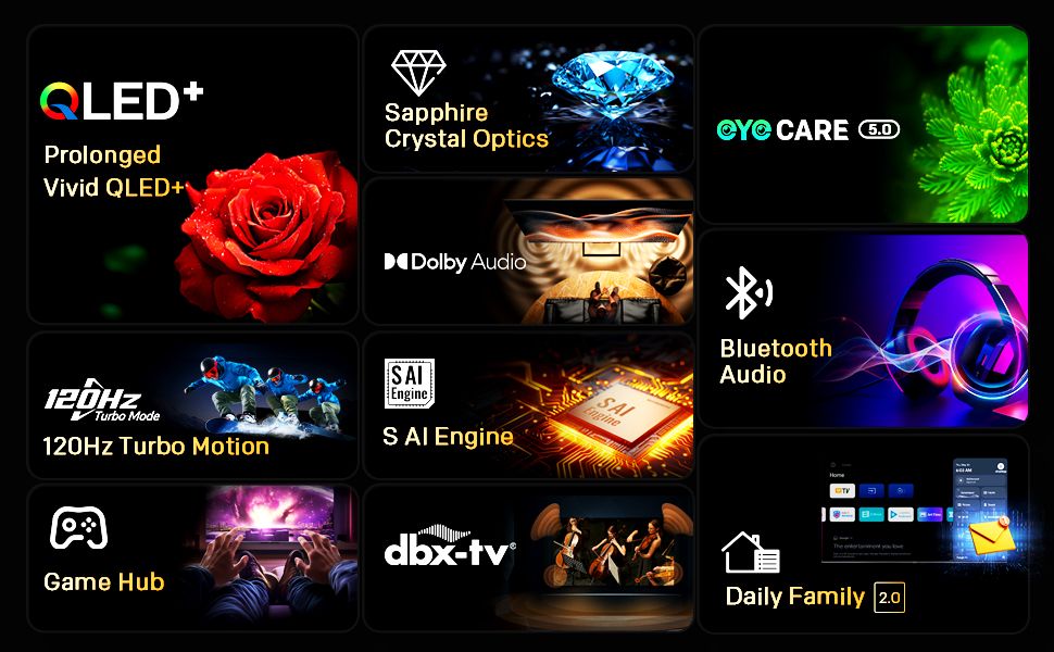 SKYWORTH Q6600H 60-inch 4K QLED+ Google TV